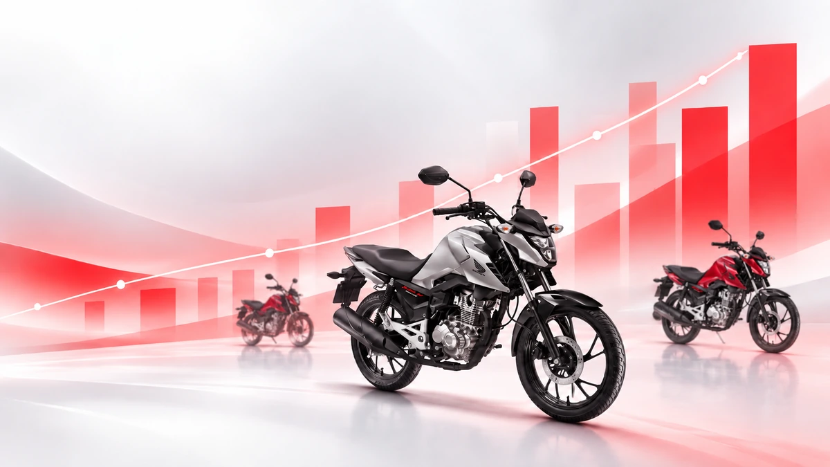 Motocicletas Mobilite com gráfico de crescimento